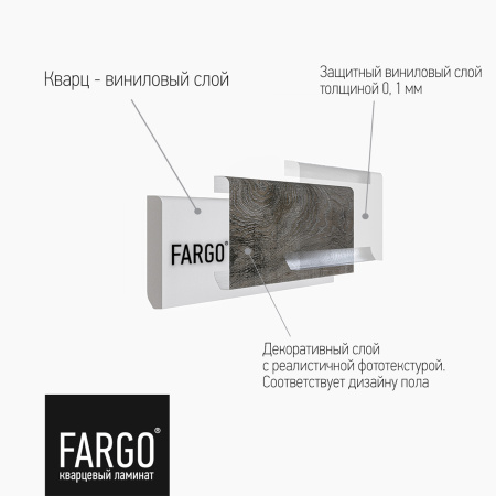 Кварцевый плинтус Fargo 61W921 Дуб Прага градиент